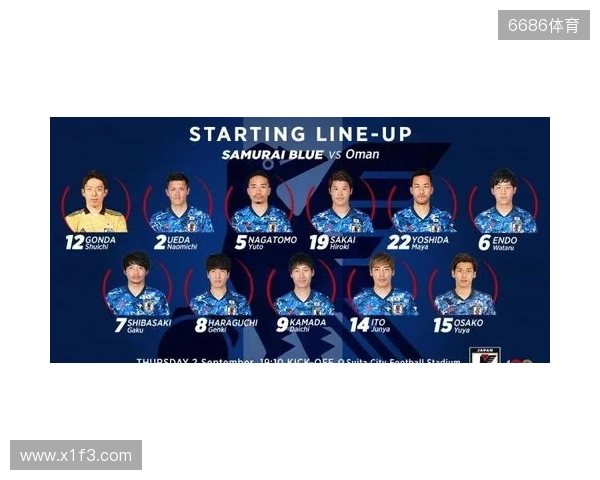 南野拓实:日本队总无法战胜同等实力的对手,这是个问题 南野拓实:日本队总无法战胜同等实力的对手,这是个问题